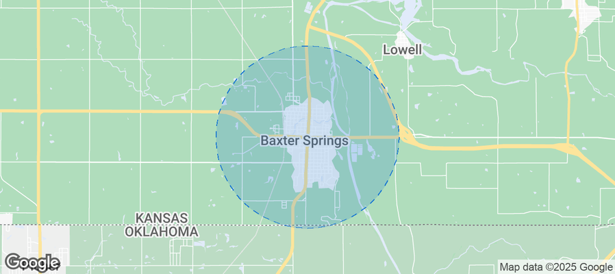 Discover Baxter Springs Airbnb Analytics